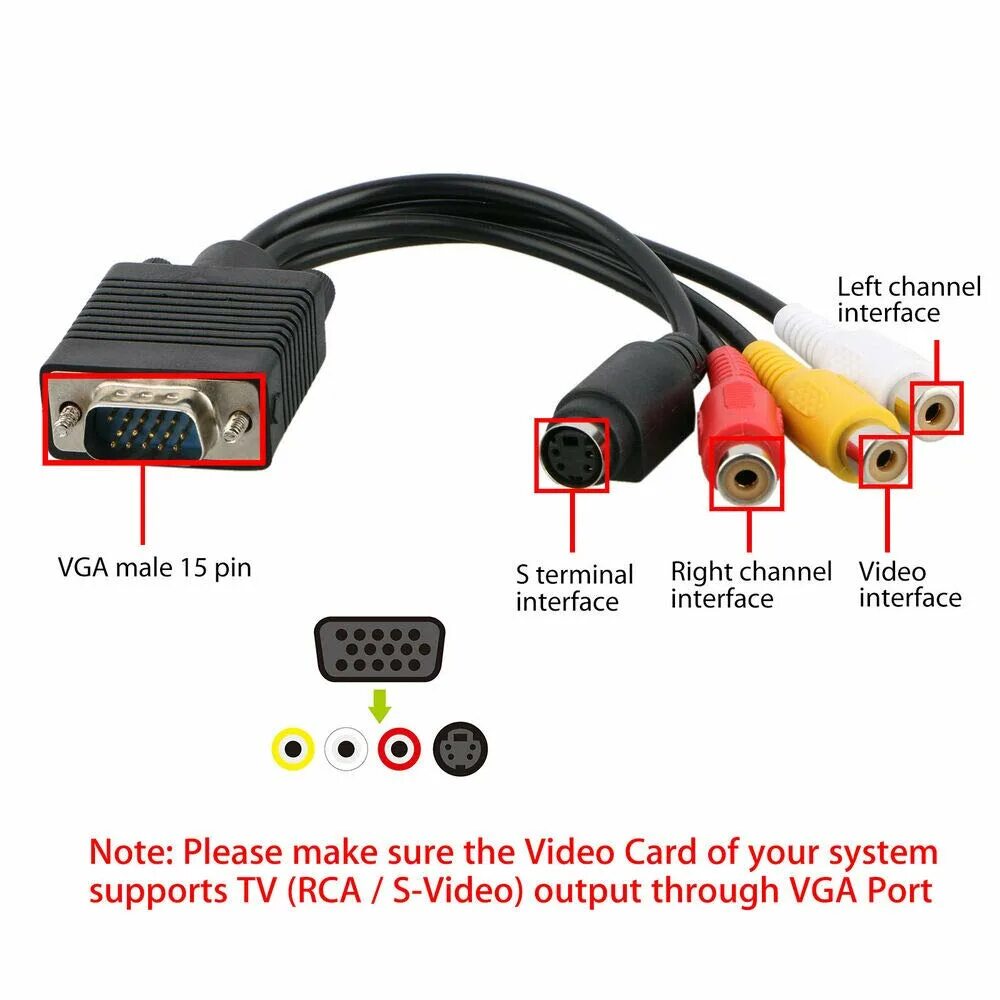 Подключение телевизора через vga Картинки VGA КАБЕЛЬ ПОДКЛЮЧИТЬ МОНИТОР