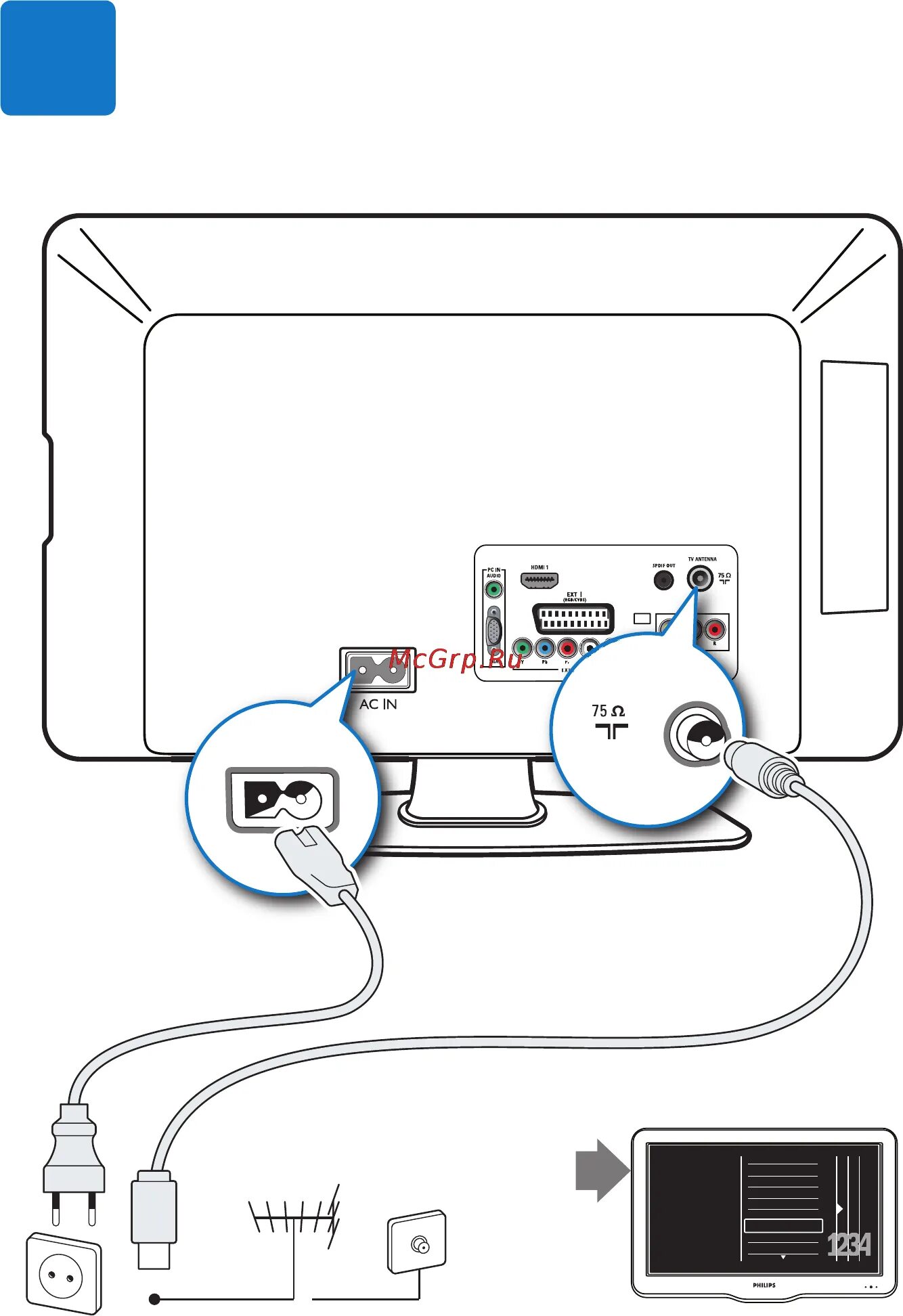 Подключение телевизора филипс к алисе Philips 22PFL5604/60 4/11 Tv antenna