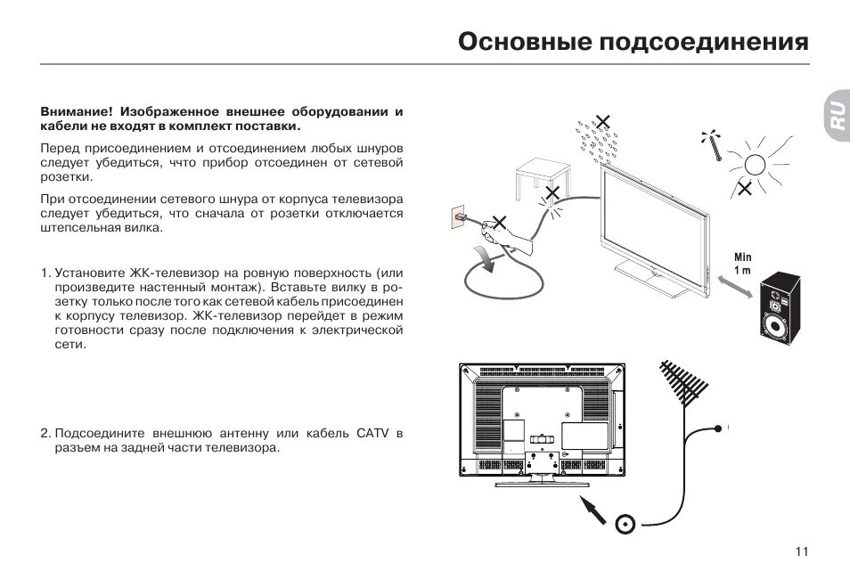 Подключение телевизора haier к алисе Основные подсоединения Инструкция по эксплуатации haier LT22A1 RU Страница 13 / 