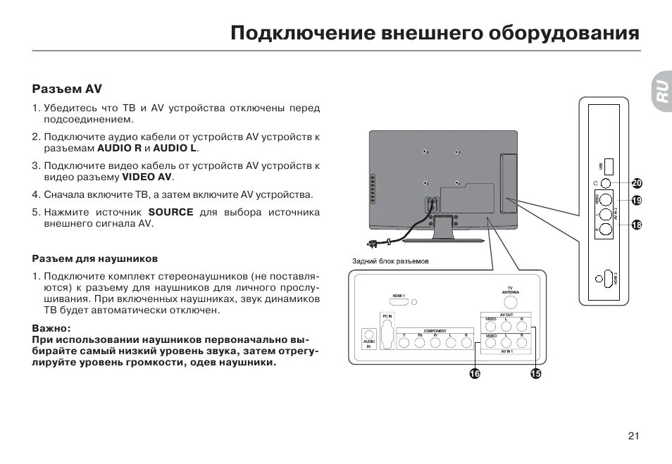 Подключение телевизора хайер к интернету Картинки HAIER SMART TV НАСТРОЙКА