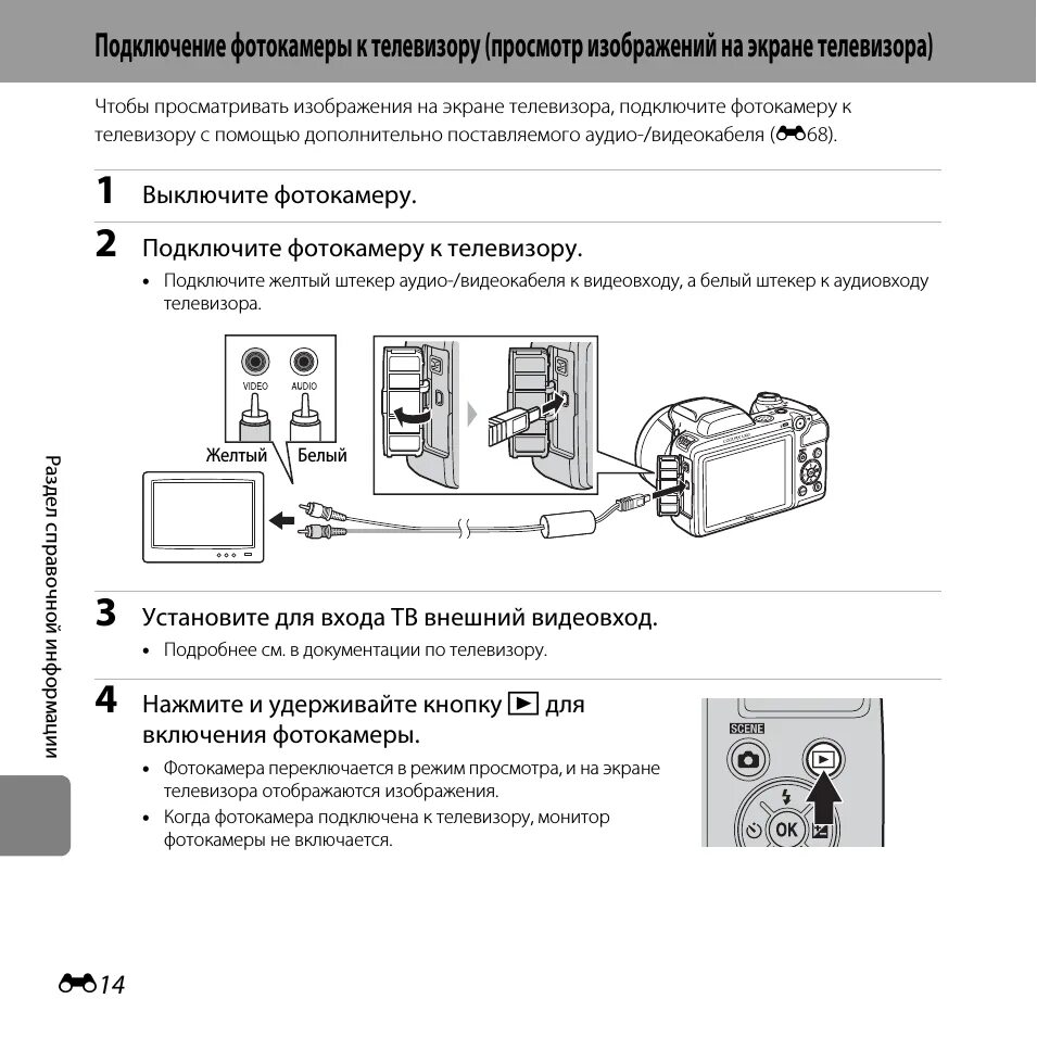 Подключение телевизора к фотоаппарату Картинки КЭНОН ПОДКЛЮЧЕНИЕ