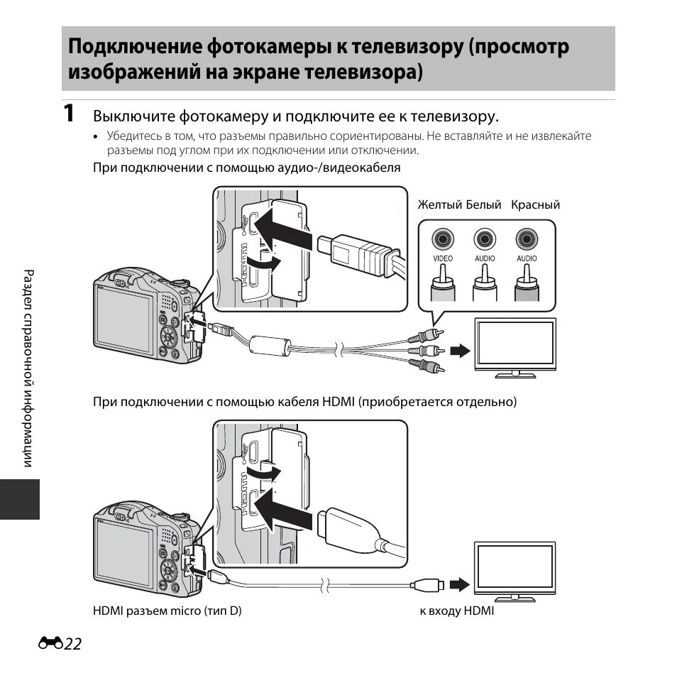 Подключение телевизора к фотоаппарату Как подключить фотоаппарат к компьютеру: canon через wifi, usb, hdmi