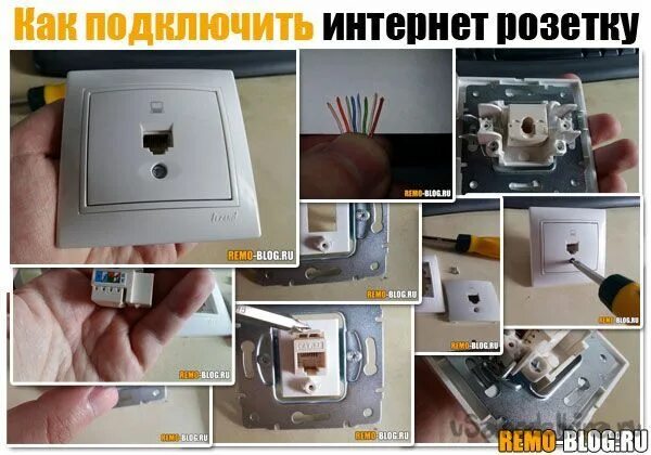 Подключение телевизора к интернет розетке Как подключить интернет розетку Electronics, Electronic products, Iphone