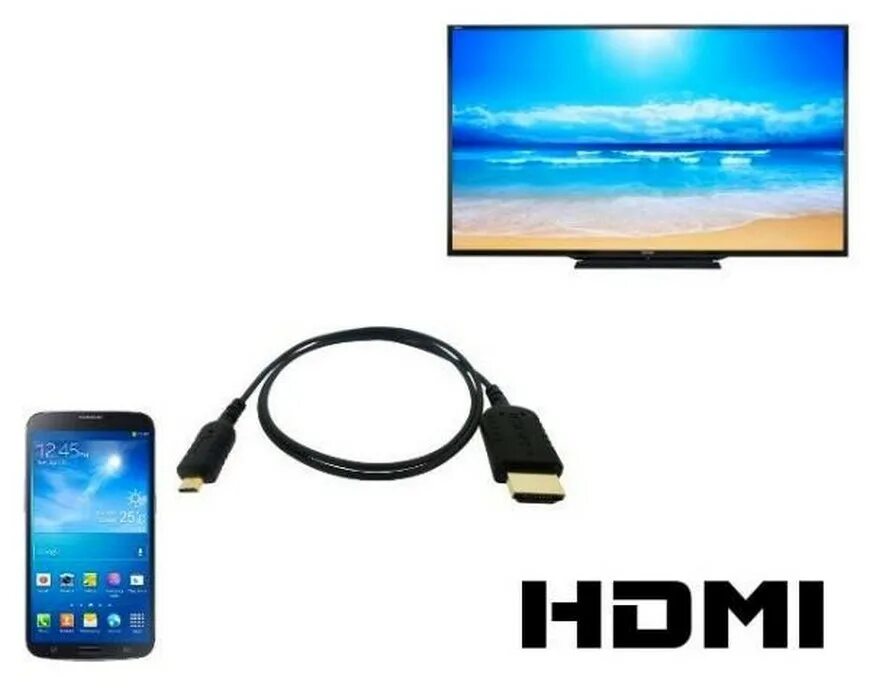 Подключение телевизора к интернету через hdmi Интернет на телевизоре через телефон usb - найдено 89 картинок