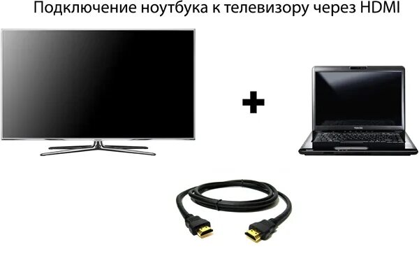 Подключение телевизора к компьютеру через hdmi Ответы Mail.ru: Каким кабелем лучше подключить ноутбук к монитору? Хотелось бы к