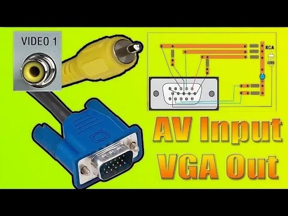 Подключение телевизора к компьютеру vga Pin on av to vga