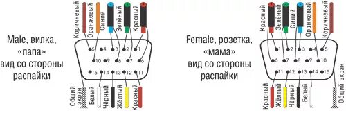 Картинки VGA КАБЕЛЬ ПОДКЛЮЧИТЬ МОНИТОР