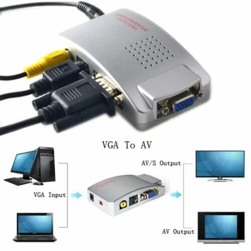 Подключение телевизора к компьютеру vga Laptop PC VGA to VGA S-video TV PAL NTSC VIDEO Converter Switch Box Adapter eBay