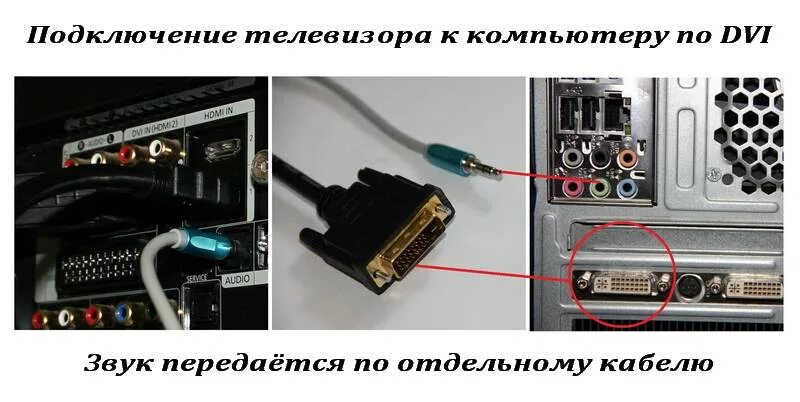 Подключение телевизора к пк нет сигнала Подключении компьютера телевизору звука: найдено 81 картинок