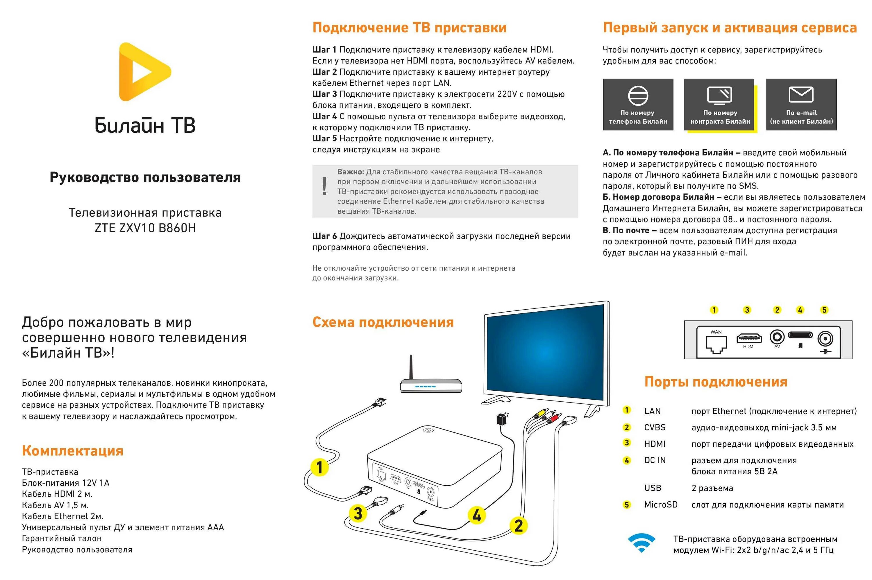 Подключение телевизора к ростелекому через приставку Приставка смарт подключить к старому тв - найдено 88 картинок