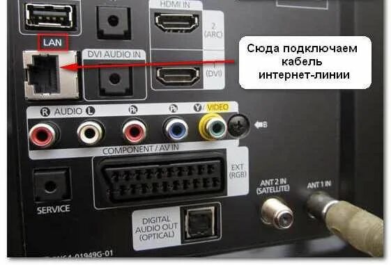 Подключение телевизора компьютеру lan SAMSUNG (модель UE40ES6307U) Возможен торг - купить в Ступино, цена 14 000 руб.,