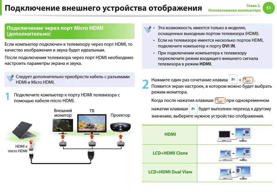 Подключение телевизора компьютеру настройка Программа дублирования телефона на телевизор