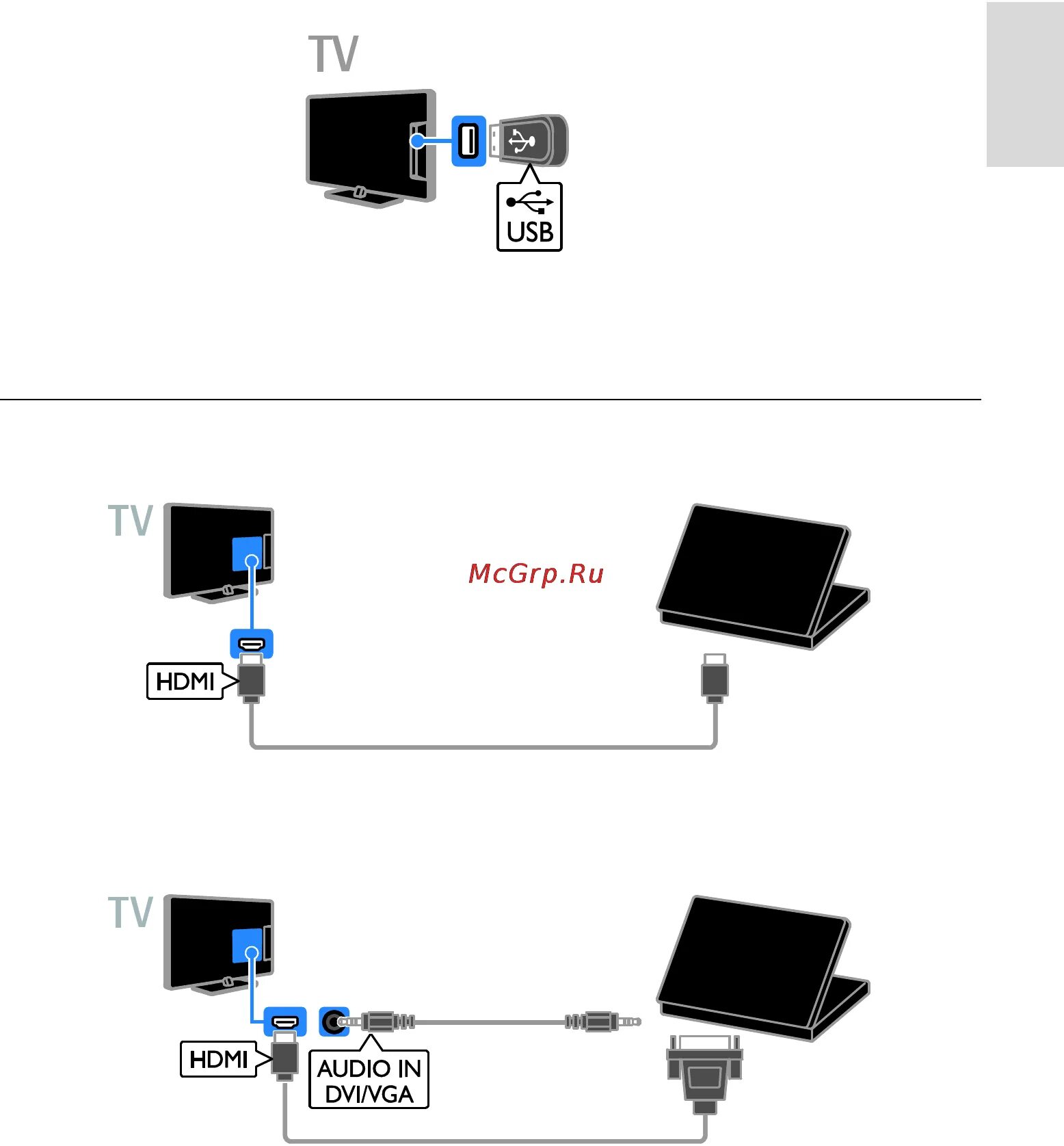 Подключение телевизора компьютеру usb Philips 40PFL3018K 57/77 Компьютер