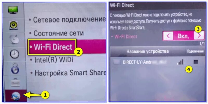 Подключение телевизора lg через телефон Как подключить телефон к телевизору: 3 простых способа