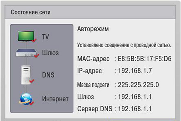 Подключение телевизора lg к интернету Настройки сети телевизор lg