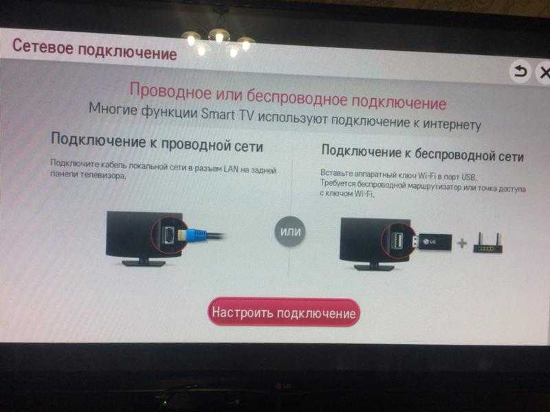 Подключение телевизора lg к компьютеру через wifi Не подключается телефон к телевизору через wifi: Что делать, если телефон не под