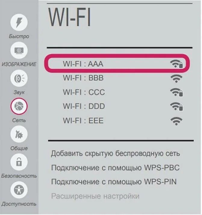 Подключение телевизора lg к вай фай Ремонт мониторов телевизоров: инструкция по замене