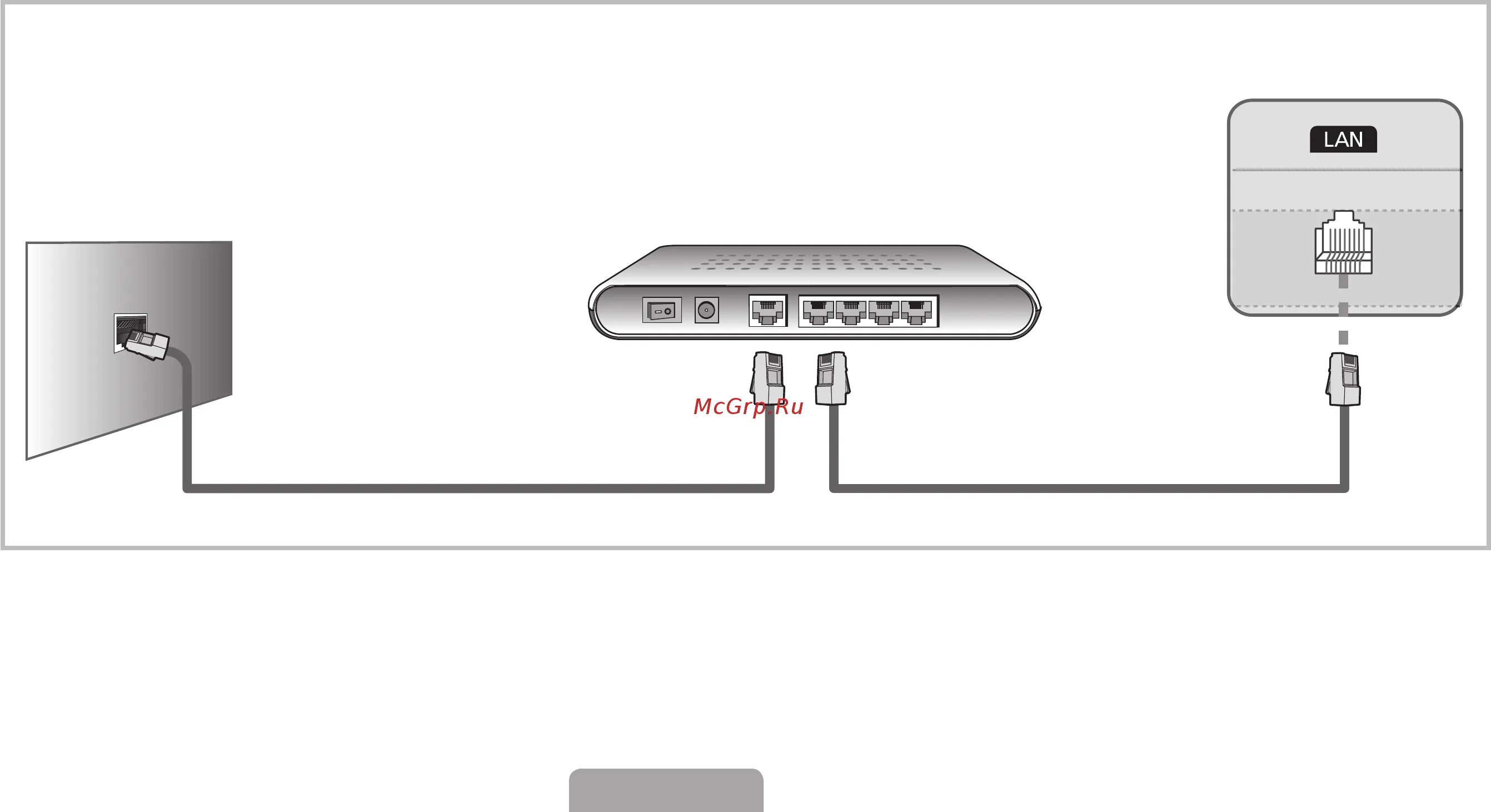 Подключение телевизора самсунг к ростелекому Samsung UE-40 D5000PW 59/191 Телевизор можно подключить к локальной сети подсоед