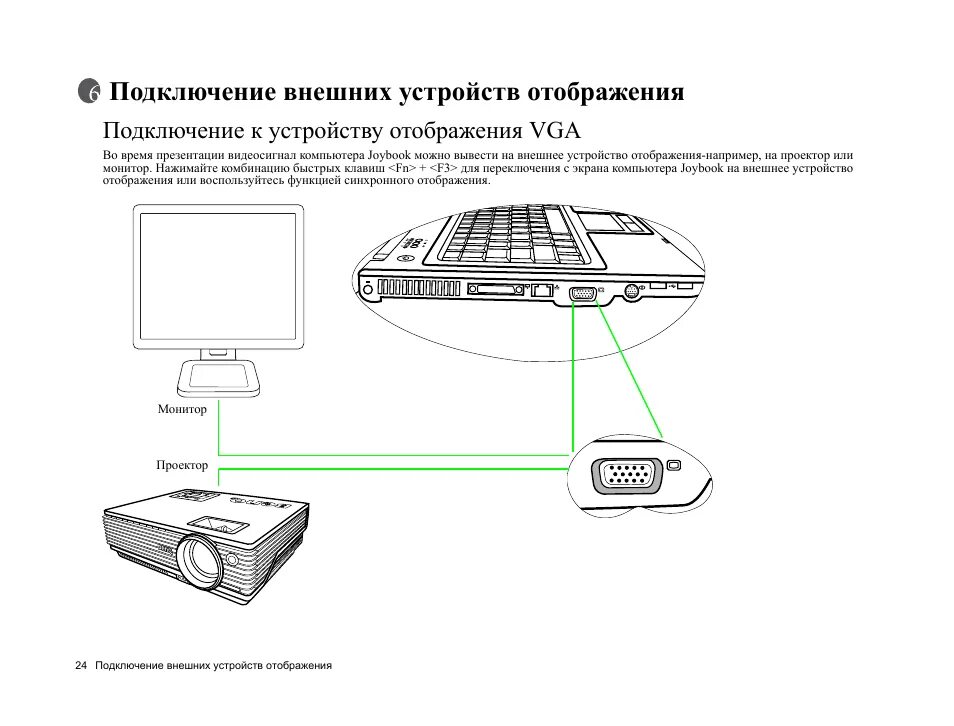 Подключение телевизору внешних устройств Подключение внешних устройств отображения, Подключение к устройству отображения 