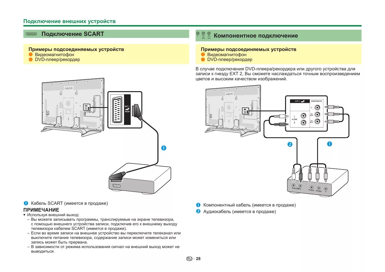 Подключение телевизору внешних устройств Sharp LC-60PRO10R: Instruction manual and user guide, Выбор режима звука, Индика