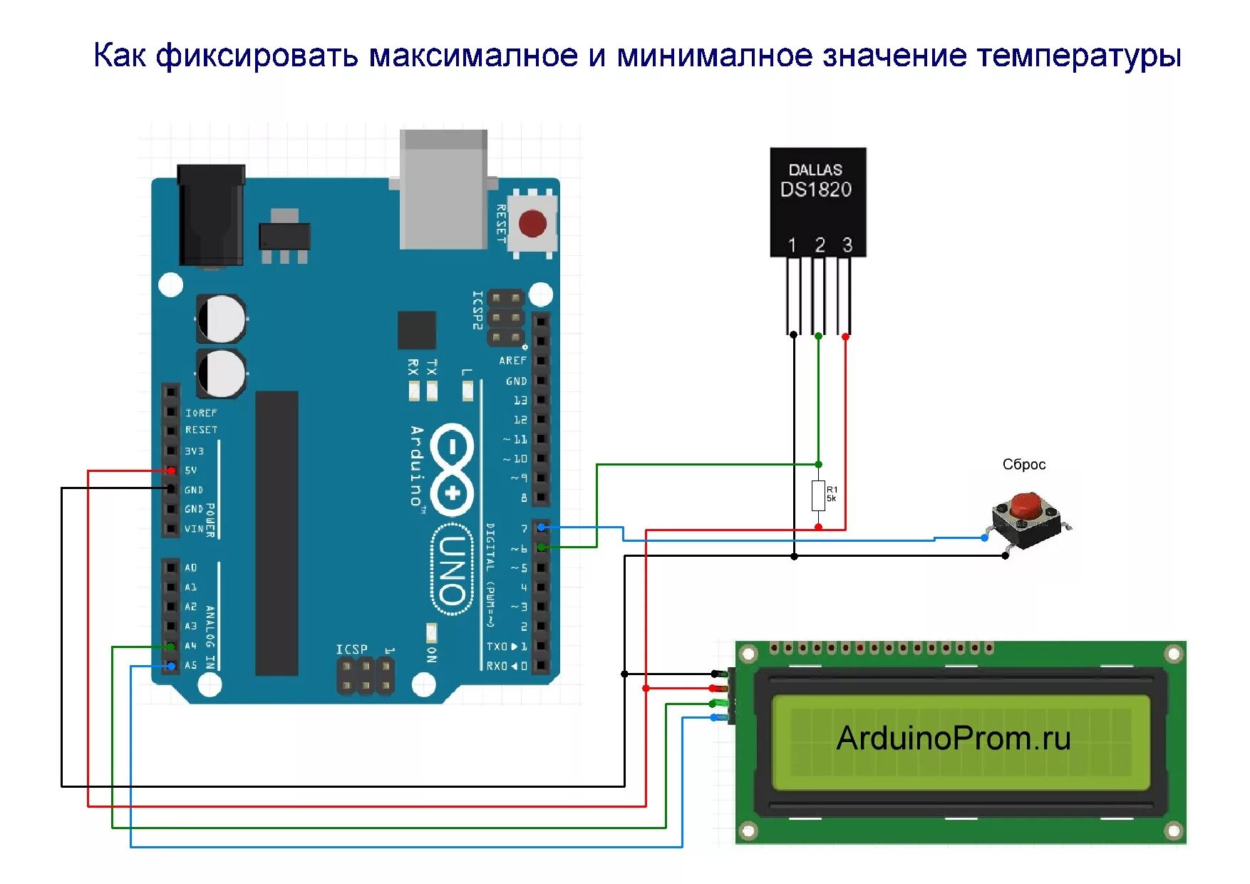 Arduino B04 датчик температуры DS18B20 - купить в интернет-магазине по низкой це