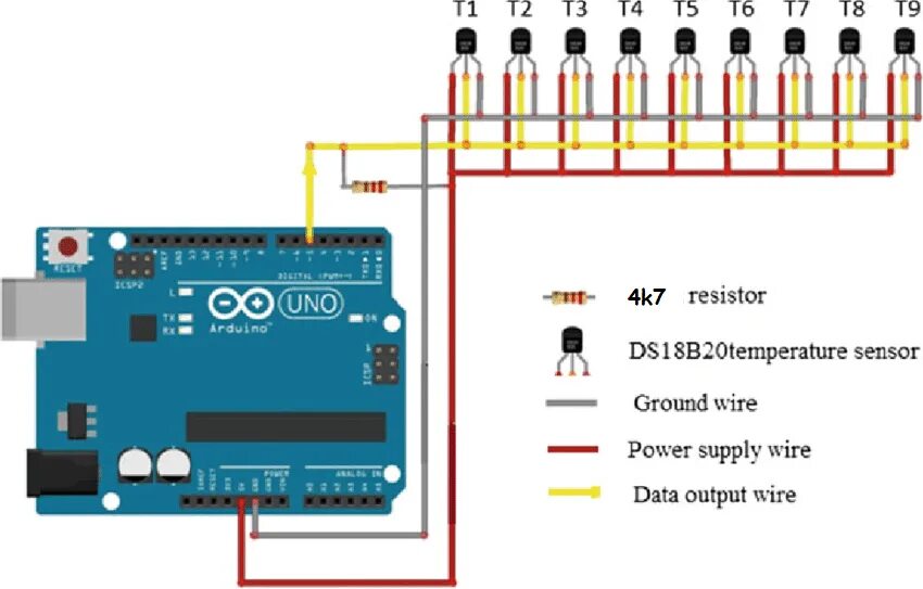 Подключение температурного датчика к ардуино DS18B20 temperature sensors oscillating between -127 and actual temperature - Pa