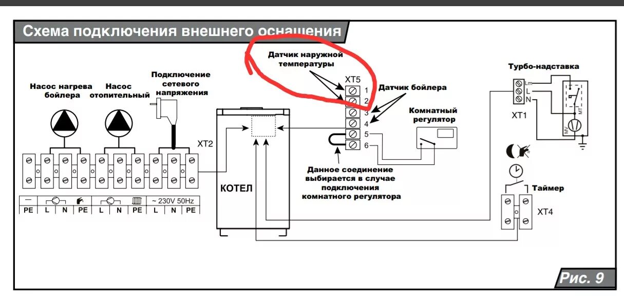 Подключение температурного датчика к котлу Картинки ПРОТЕРМ КОТЛЫ СХЕМА ПОДКЛЮЧЕНИЯ