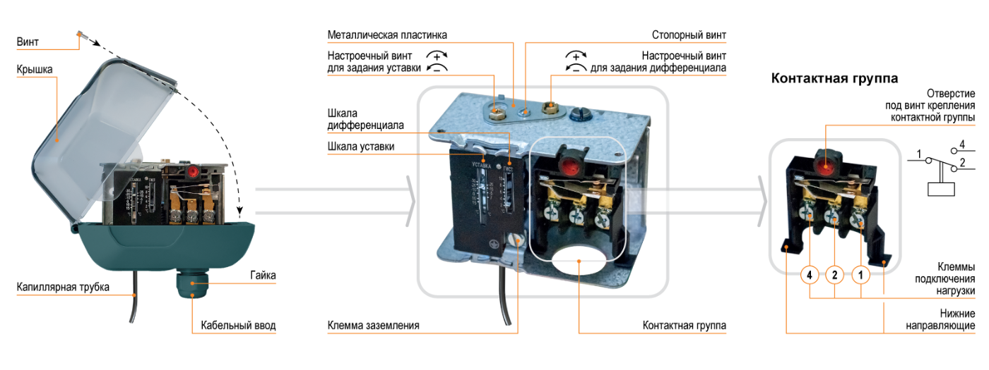 Подключение температурного реле Реле температуры РТ50-11,5 - купить в Москве, цены на оборудование для автоматиз