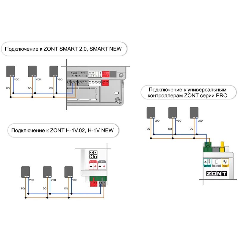 Принцип работы термореле HeatProf.ru