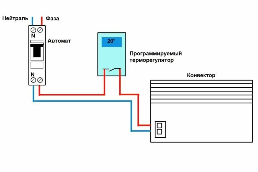 Подключение тэн через терморегулятор Правильное подключение электрических обогревателей с управлением от термостата Б