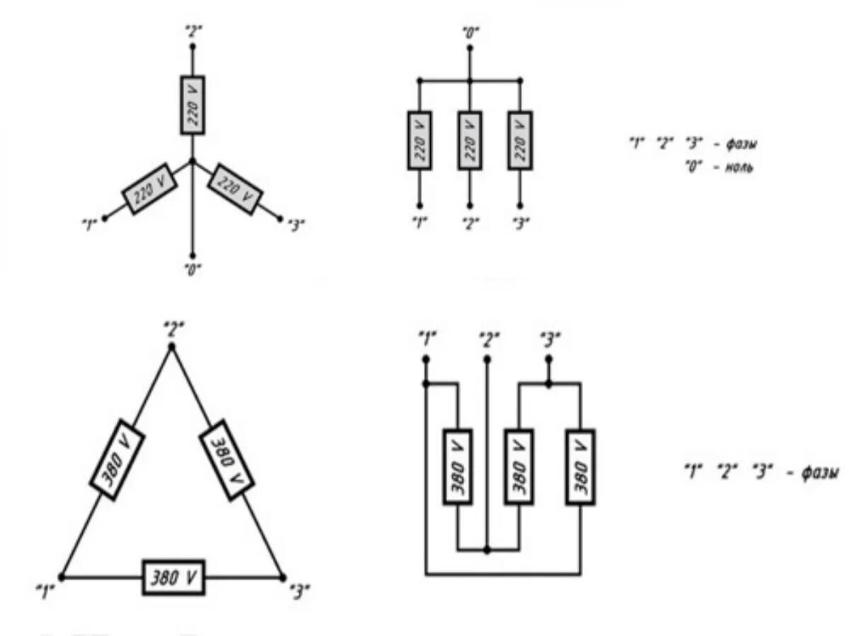 Подключение тэн на 380 без нуля Типы подключения ТЭНов типа ЗВЕЗДА или ТРЕУГОЛЬНИК для трехфазной сети: схемы и 