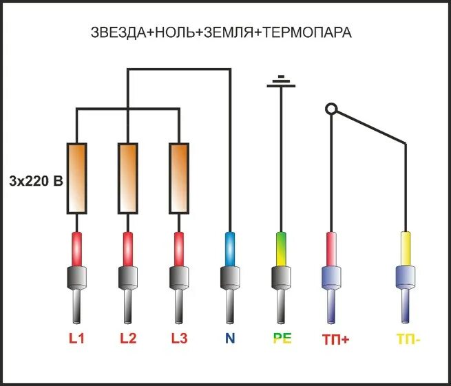 Подключение тэн на 380 без нуля Виды подключений однофазный, двух фазный, трех фазный Электронагрев