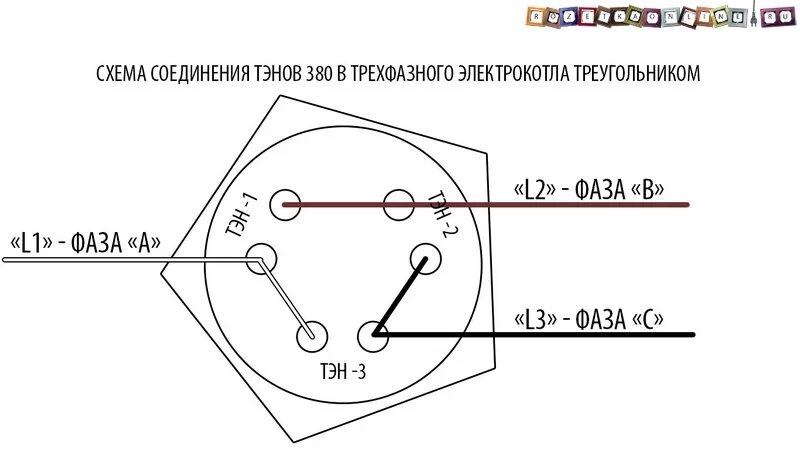 Подключение тэн на 380 без нуля Схема подключения электрокотла к электросети