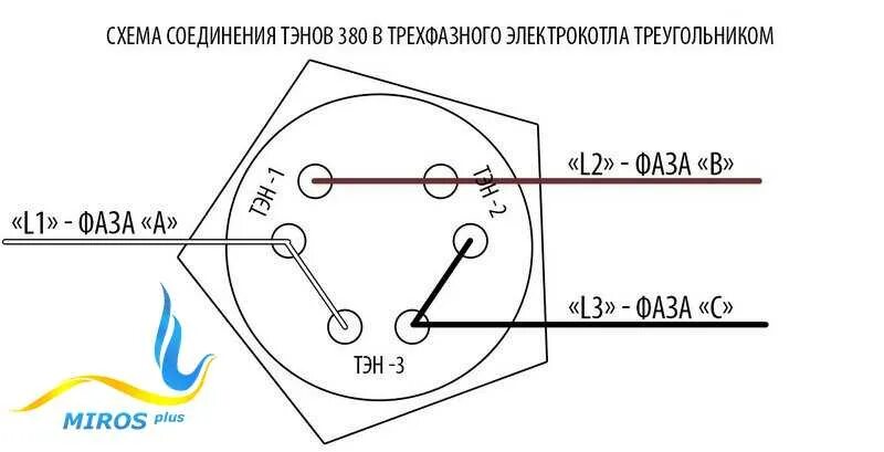 Подключение тэн на 380 без нуля Мощность тэна по сопротивлению фото - DelaDom.ru