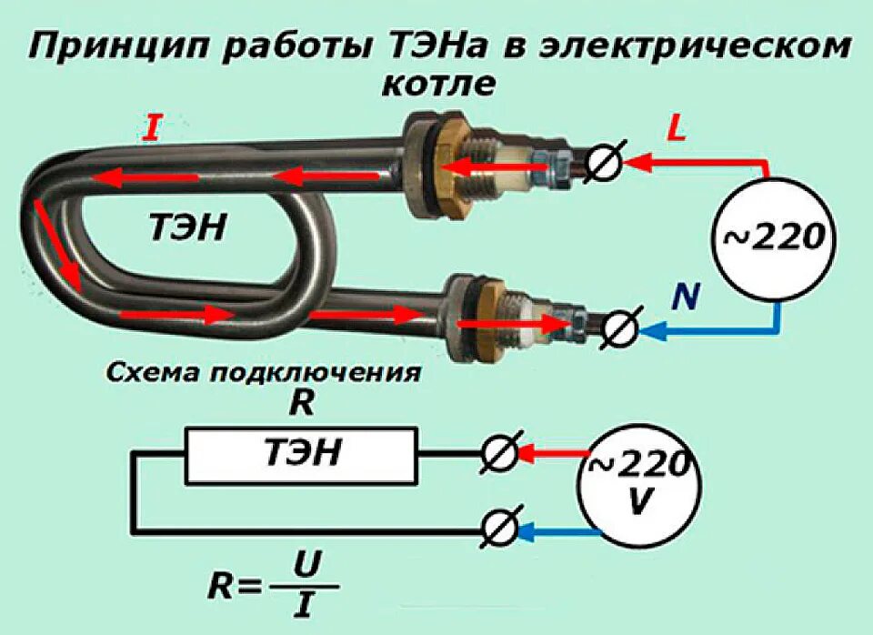 Подключение тэн отопления Кабель для тэна - выбор сечения и марки кабеля для подключения тэна