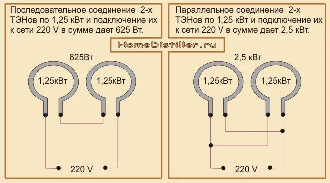 Подключение тэн отопления Расчет мощности электических ТЭНов