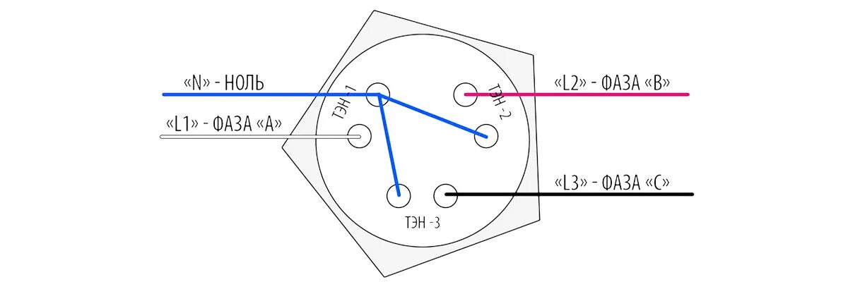 Подключение тэна без ноля Типы подключения ТЭНов типа ЗВЕЗДА или ТРЕУГОЛЬНИК для трехфазной сети: схемы и 