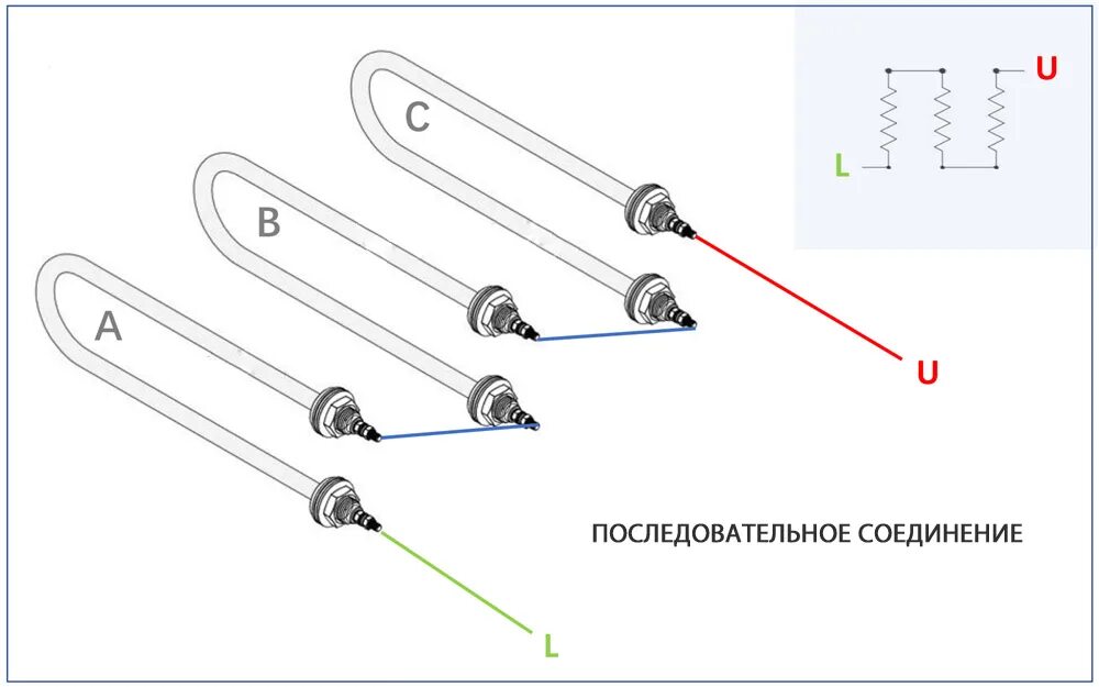Подключение тэна к радиатору Способы подключения нагревательных элементов :: информационная статья компании A