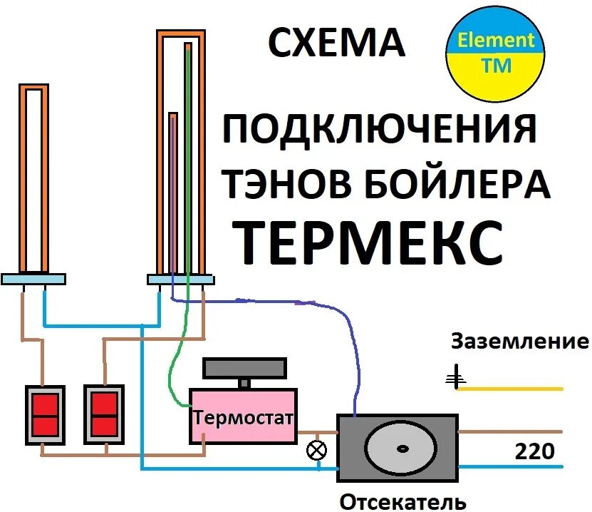 Подключение тэна на бойлере схема ТЭНы бойлера Термекс 1,3 и 0,7 кВт медный, Гарантия ☎ (050) 631-9799, скидки мас