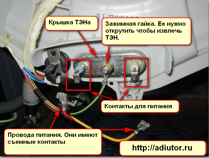 Подключение тэна на стиральной машине Как заменить тен на стиральной машине