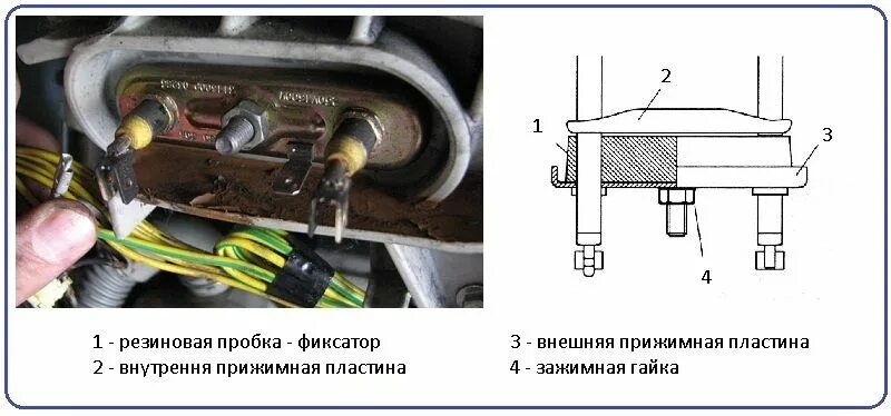 Подключение тэна стиральной машины индезит Сопротивление изоляции тэна водонагревателя. Как в домашних условиях проверить т