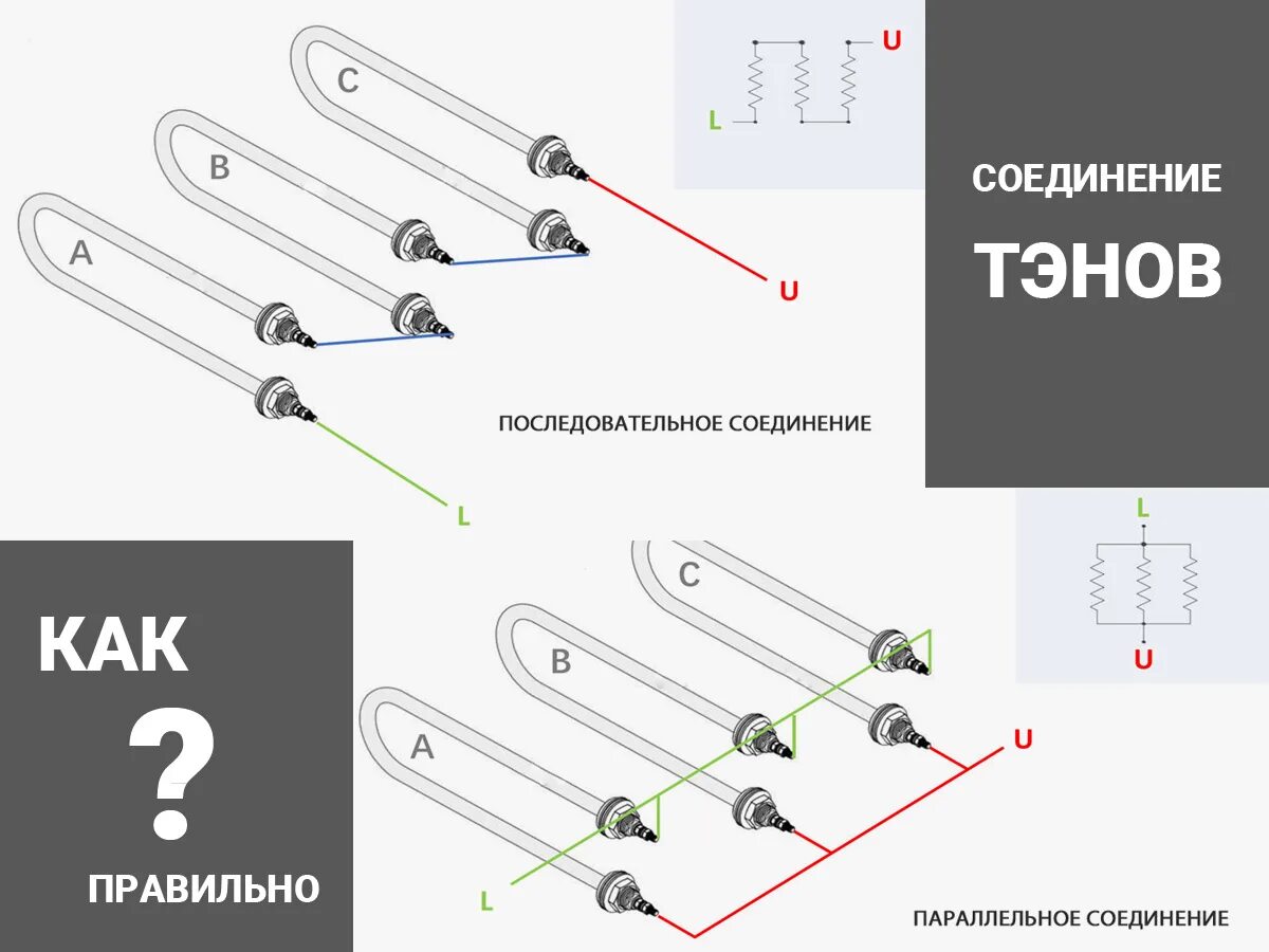 Подключение тенов у котла Параллельное и последовательное подключение ТЭНов :: информационная статья компа