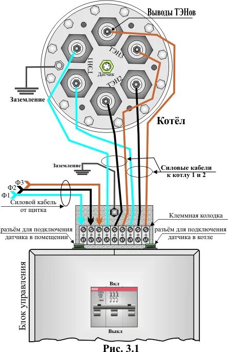 Подключение тенов у котла Подключение тэна