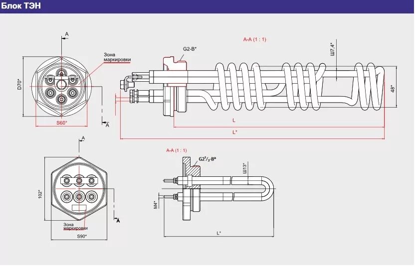 Подключение тенов у котла 380 ZOTA ТЭНБ-9 кВт П 2" (д=7,4) с колпаком Т