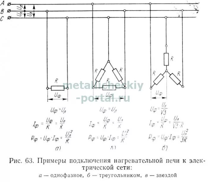 Подключение тэнов звездой без нуля Оборудование для термической обработки стали (Стр. 24)