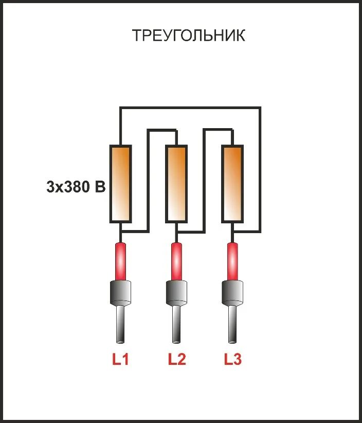 Подключение тэнов звездой без нуля Виды подключений однофазный, двух фазный, трех фазный Электронагрев