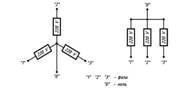 Подключение тэнов звездой без нуля на 380 Схемы подключения ТЭНов - мнение экспертов Индустрия Тэн