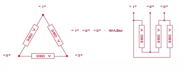Схемы подключения ТЭНов типа ЗВЕЗДА и ТРЕУГОЛЬНИК. Статья компании Технонагрев