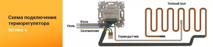 Подключение тепла екатеринбург 2024 Подключение терморегулятора к теплому полу