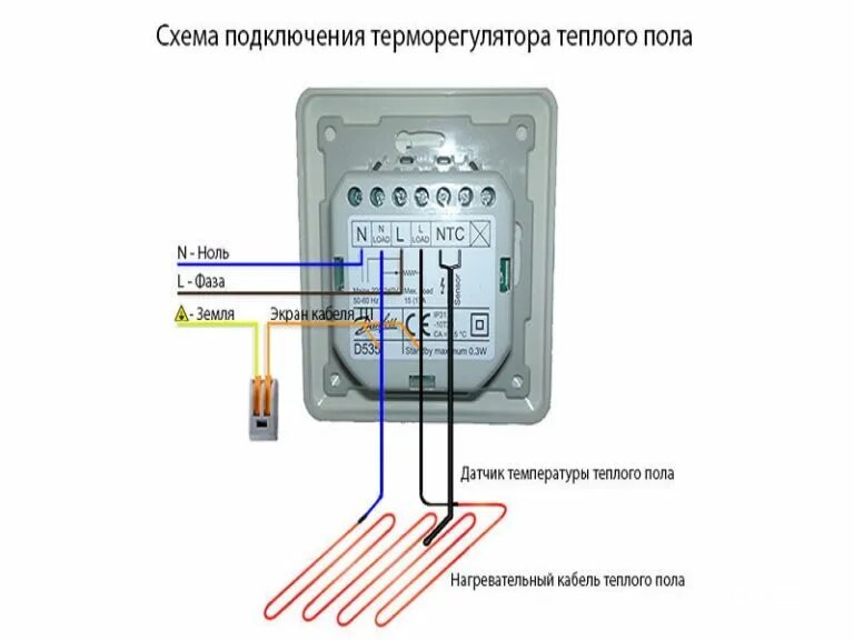 Подключение тепла екатеринбург 2024 Датчик для теплого пола: схема подключения, разновидности и функции